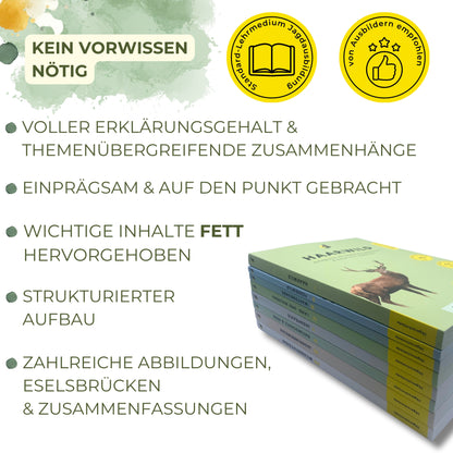 Lernhefte (8 Themengebiete)